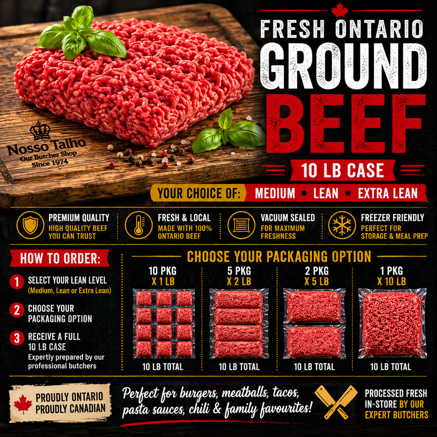 Fresh Ontario Ground Beef - 10 lb case – Nosso Talho