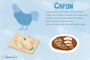 Capon ( 6.5 -7.5 lb)